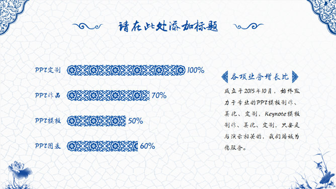 精美中国风青花瓷PPT模板