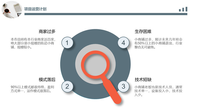 商业提案项目计划书PPT模板