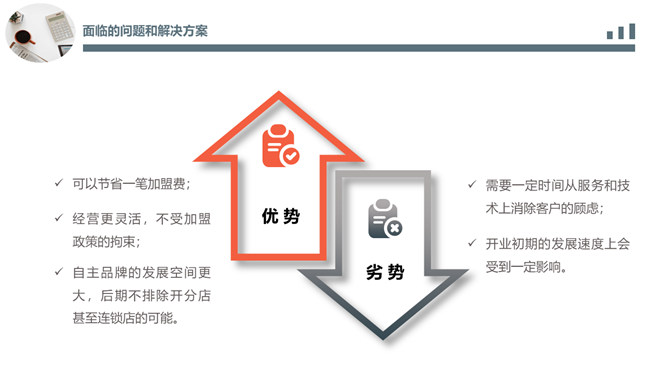 商业提案项目计划书PPT模板