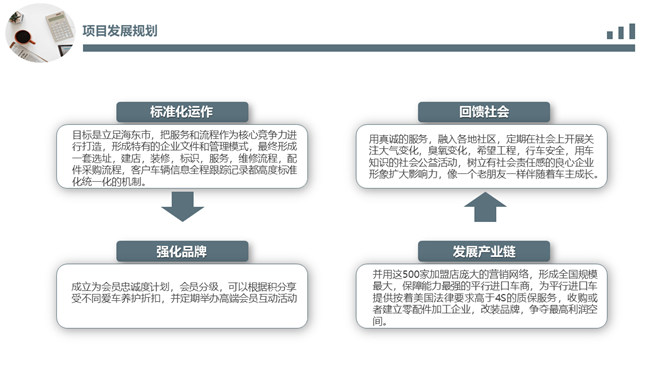 商业提案项目计划书PPT模板