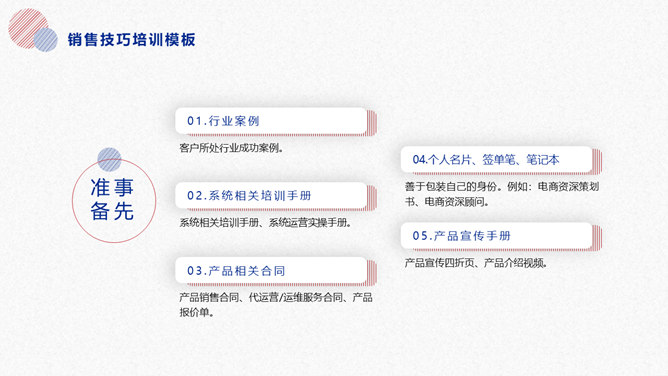 销售技巧话术培训PPT模板