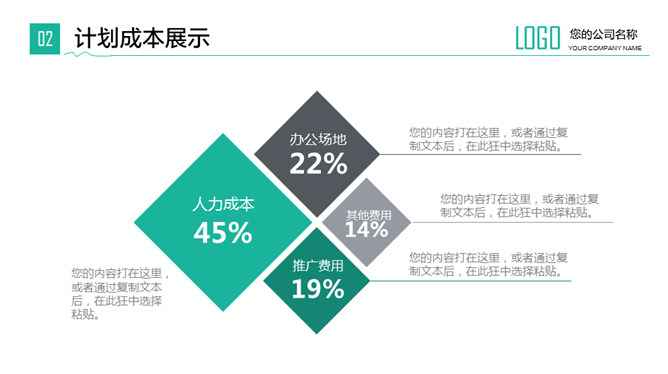 实用年度工作总结计划PPT模板