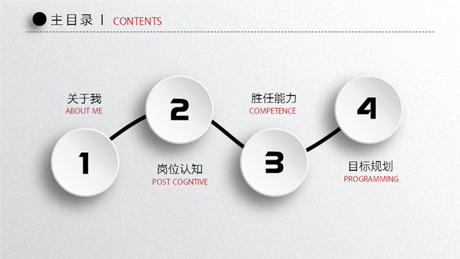 微立体个人求职简历PPT模板