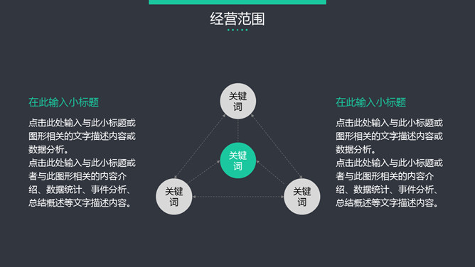 高端大气企业公司简介PPT模板