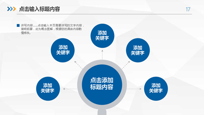 岗位年终述职报告PPT模板