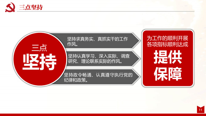 支部述职述廉述责报告PPT模板