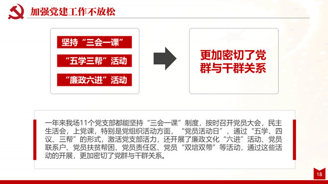 支部述职述廉述责报告PPT模板