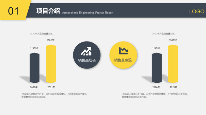 大气实用项目总结汇报PPT模板