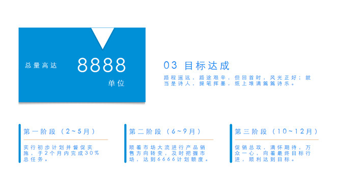 销售团队激励工作报告PPT模板