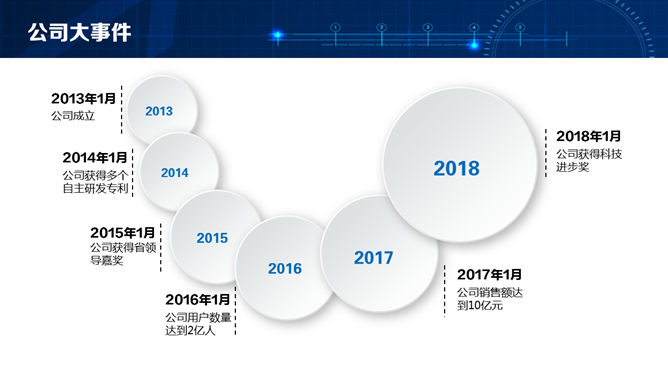 大方实用公司介绍宣传PPT模板