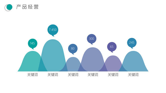 简约清新水彩晕染PPT模板