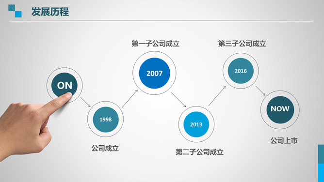 大气商务公司简介PPT模板