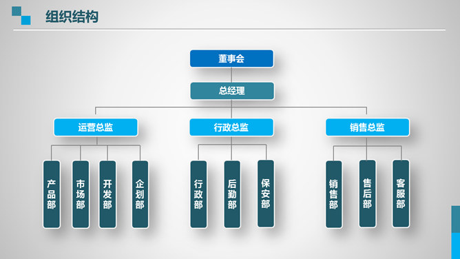 大气商务公司简介PPT模板