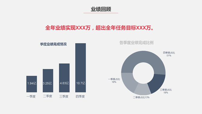 极简实用部门工作总结PPT模板