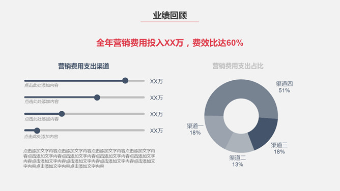 极简实用部门工作总结PPT模板