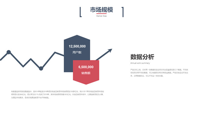 科技风创业融资计划书PPT模板