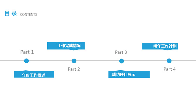 清新简约通用工作总结PPT模板