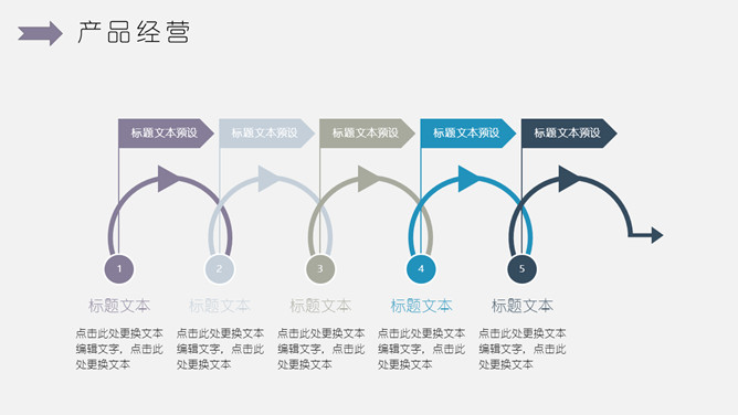 淡雅简约工作报告PPT模板