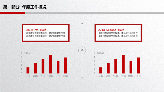 大气实用红色年终总结PPT模板