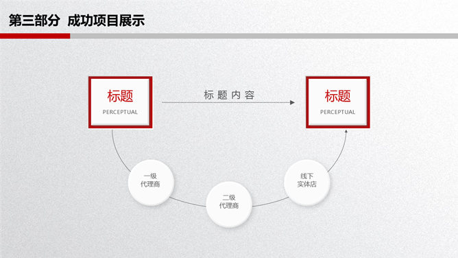 大气实用红色年终总结PPT模板