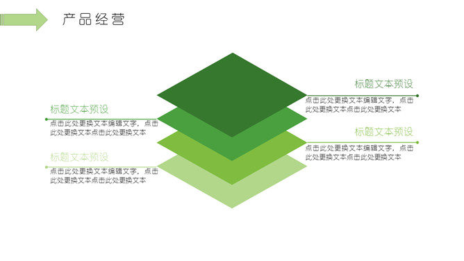 清新绿叶绿色植物PPT模板