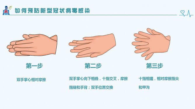 新型冠状病毒肺炎预防PPT模板