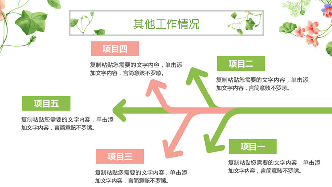 唯美小清新竞聘述职PPT模板