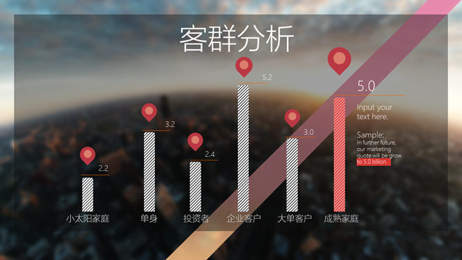 时尚大气地产提案PPPT模板