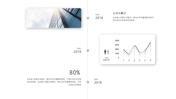 极简创业商业计划书PPT模板