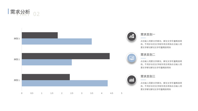 极简创业商业计划书PPT模板