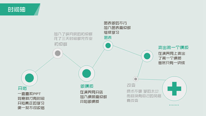 精美实用总结计划PPT模板