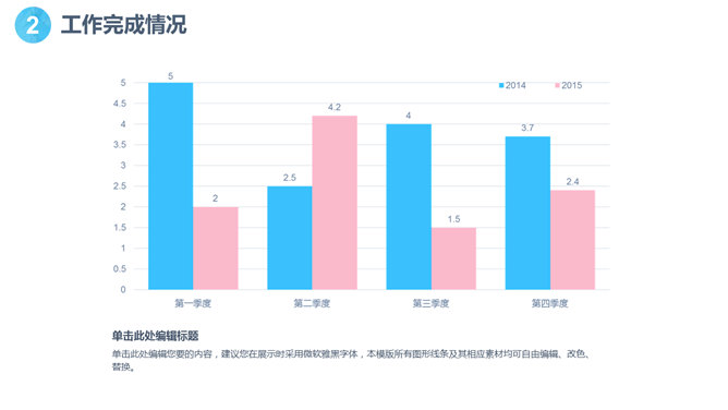 粉蓝年终工作总结汇报PPT模板