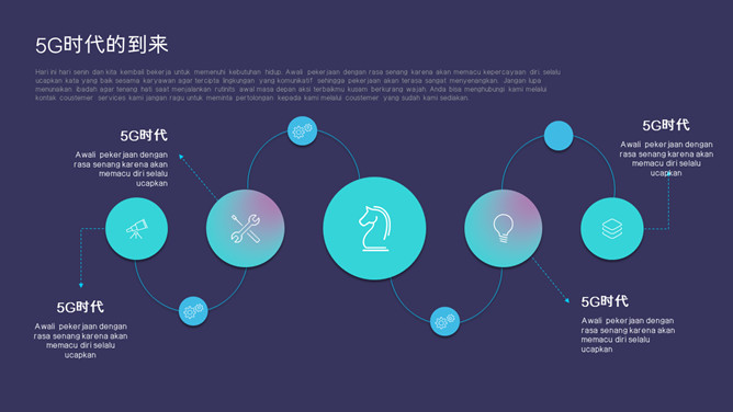 炫酷5G移动互联网PPT模板