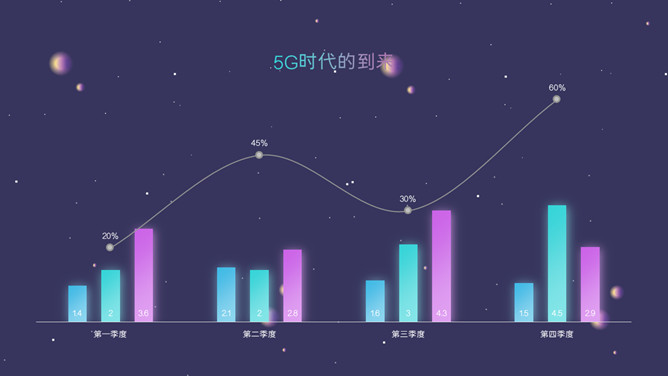 炫酷5G移动互联网PPT模板