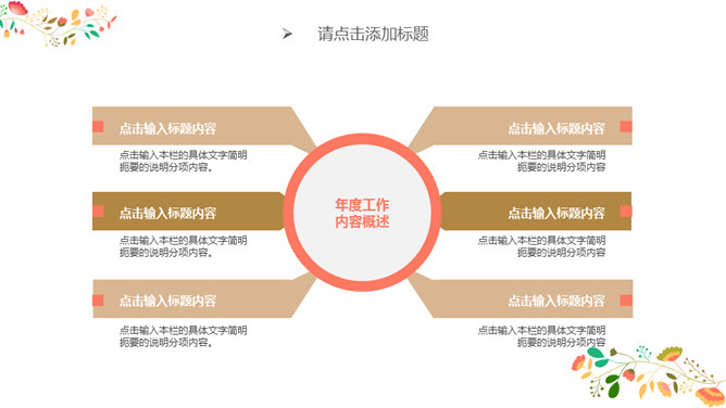 唯美自然花朵工作汇报PPT模板