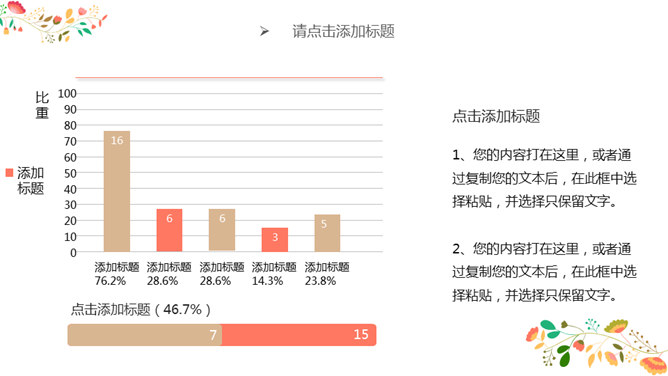 唯美自然花朵工作汇报PPT模板