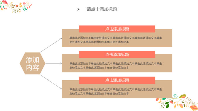 唯美自然花朵工作汇报PPT模板