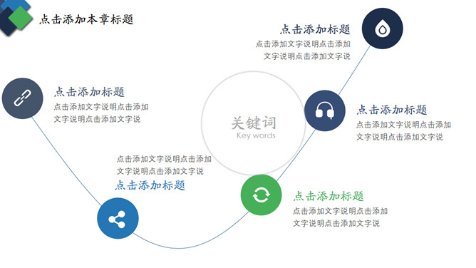 圆角矩形工作总结汇报PPT模板