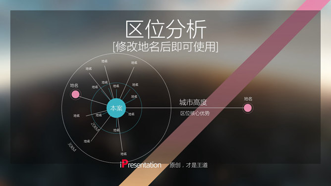 住宅地产项目提案PPT模板