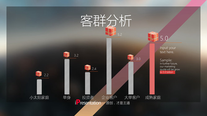 住宅地产项目提案PPT模板