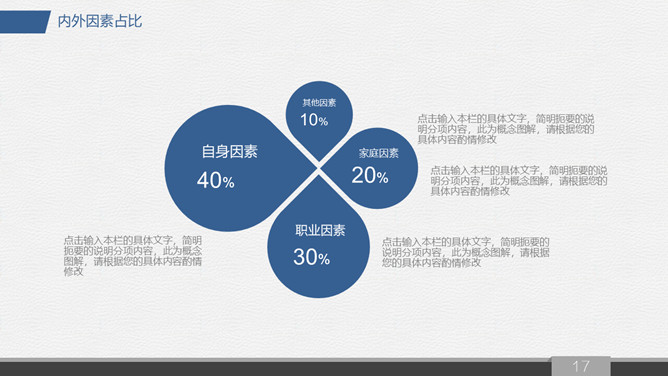 蓝色大学生职业生涯规划PPT模板