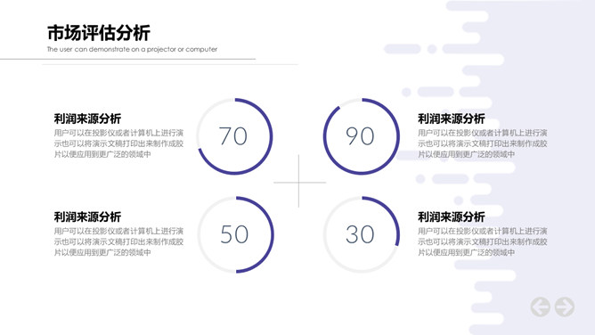 互联网创业融资计划PPT模板