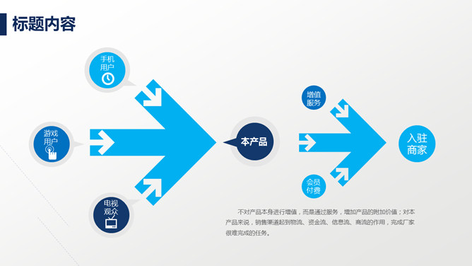 扬帆起航帆船商务PPT模板