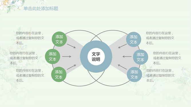 清新淡雅唯美花卉PPT模板