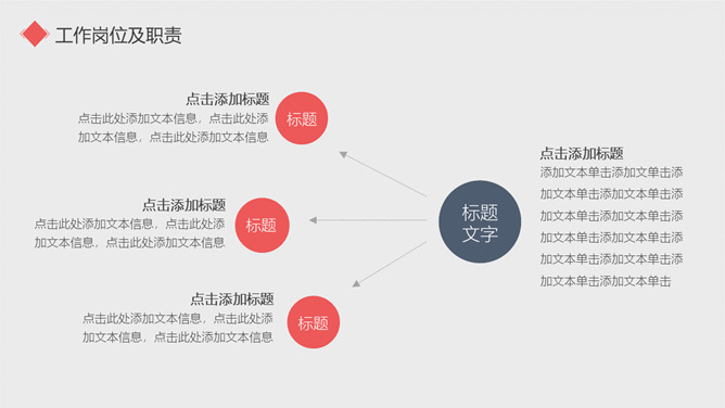 极简试用期转正述职报告PPT模板