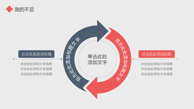 极简试用期转正述职报告PPT模板