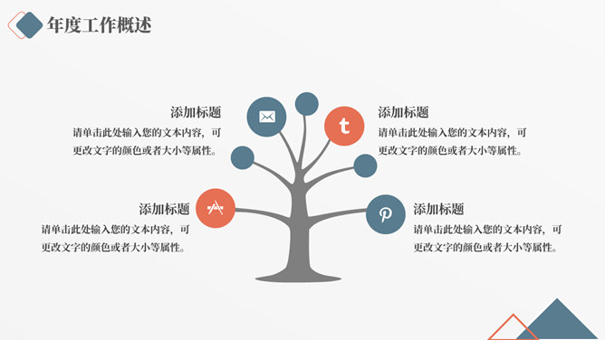 大气年终述职报告PPT模板