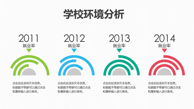 实用大学生职业规划PPT模板