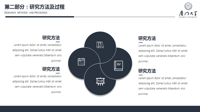 严谨稳重毕业设计答辩PPT模板