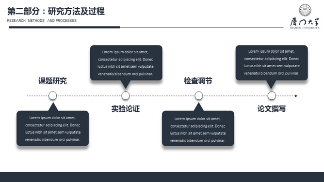 严谨稳重毕业设计答辩PPT模板